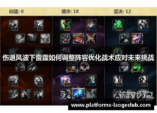 伤退风波下雷霆如何调整阵容优化战术应对未来挑战