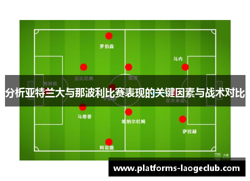 分析亚特兰大与那波利比赛表现的关键因素与战术对比 分析亚特兰大与那波利比赛表现的关键因素与战术对比