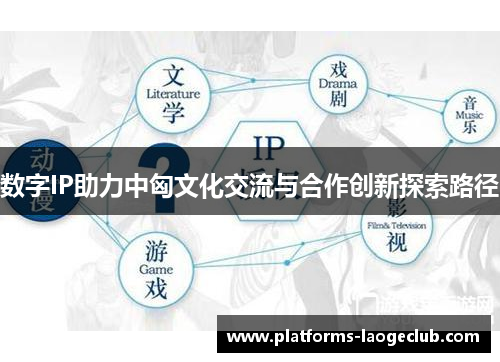 数字IP助力中匈文化交流与合作创新探索路径 数字IP助力中匈文化交流与合作创新探索路径
