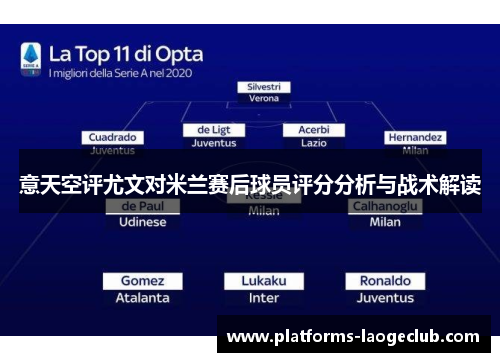 意天空评尤文对米兰赛后球员评分分析与战术解读 意天空评尤文对米兰赛后球员评分分析与战术解读