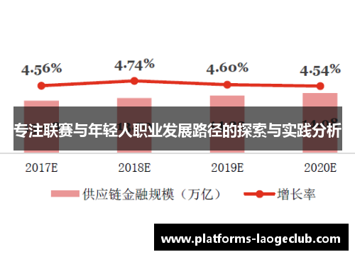 专注联赛与年轻人职业发展路径的探索与实践分析 专注联赛与年轻人职业发展路径的探索与实践分析