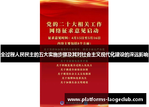 全过程人民民主的五大实施步骤及其对社会主义现代化建设的深远影响 全过程人民民主的五大实施步骤及其对社会主义现代化建设的深远影响