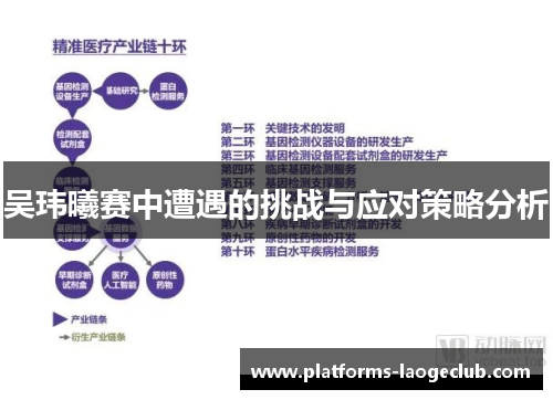 吴玮曦赛中遭遇的挑战与应对策略分析 吴玮曦赛中遭遇的挑战与应对策略分析