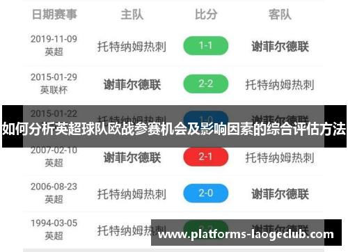 如何分析英超球队欧战参赛机会及影响因素的综合评估方法