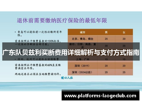 广东队贝兹利买断费用详细解析与支付方式指南 广东队贝兹利买断费用详细解析与支付方式指南