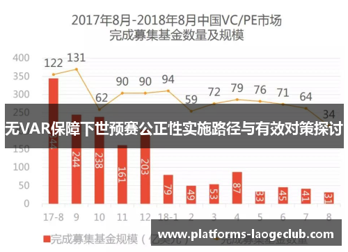 无VAR保障下世预赛公正性实施路径与有效对策探讨 无VAR保障下世预赛公正性实施路径与有效对策探讨