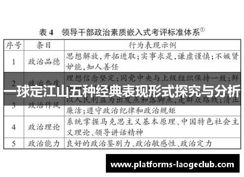 一球定江山五种经典表现形式探究与分析 一球定江山五种经典表现形式探究与分析