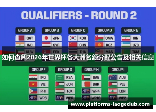 如何查阅2026年世界杯各大洲名额分配公告及相关信息