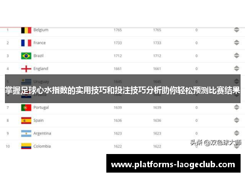 掌握足球心水指数的实用技巧和投注技巧分析助你轻松预测比赛结果