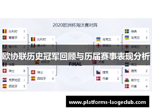 欧协联历史冠军回顾与历届赛事表现分析