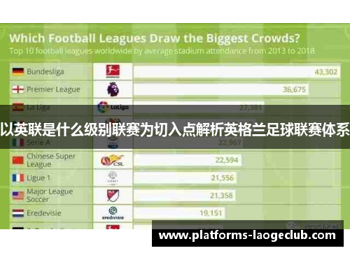 以英联是什么级别联赛为切入点解析英格兰足球联赛体系 以英联是什么级别联赛为切入点解析英格兰足球联赛体系