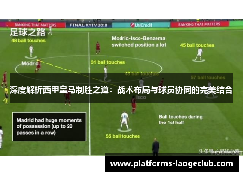 深度解析西甲皇马制胜之道：战术布局与球员协同的完美结合