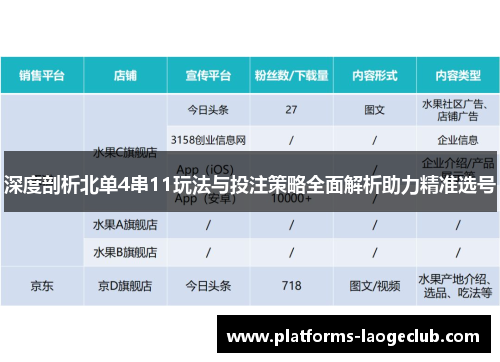 深度剖析北单4串11玩法与投注策略全面解析助力精准选号 深度剖析北单4串11玩法与投注策略全面解析助力精准选号