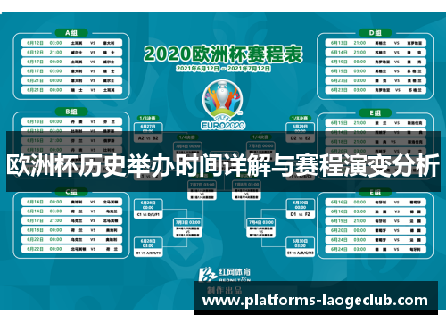 欧洲杯历史举办时间详解与赛程演变分析 欧洲杯历史举办时间详解与赛程演变分析