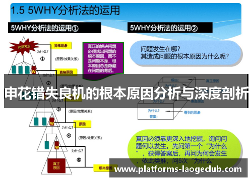申花错失良机的根本原因分析与深度剖析 申花错失良机的根本原因分析与深度剖析