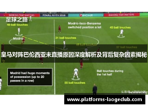 皇马对阵巴伦西亚未直播原因深度解析及背后复杂因素揭秘 皇马对阵巴伦西亚未直播原因深度解析及背后复杂因素揭秘