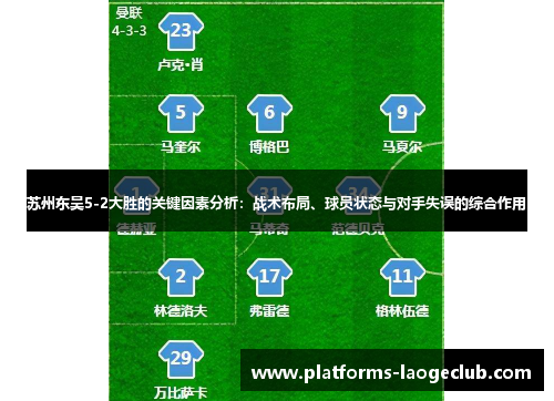 苏州东吴5-2大胜的关键因素分析:战术布局、球员状态与对手失误的综合作用 苏州东吴5-2大胜的关键因素分析:战术布局、球员状态与对手失误的综合作用
