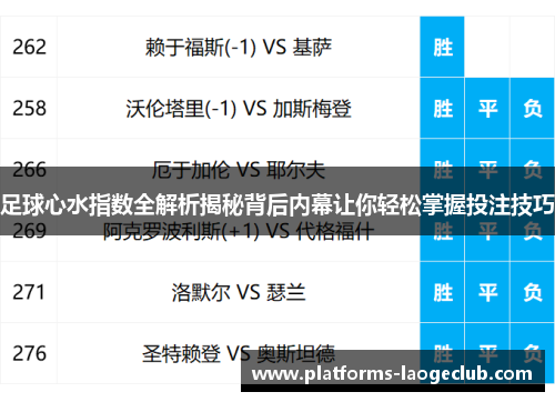 足球心水指数全解析揭秘背后内幕让你轻松掌握投注技巧