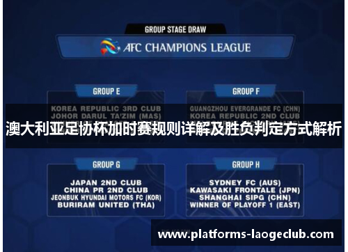 澳大利亚足协杯加时赛规则详解及胜负判定方式解析