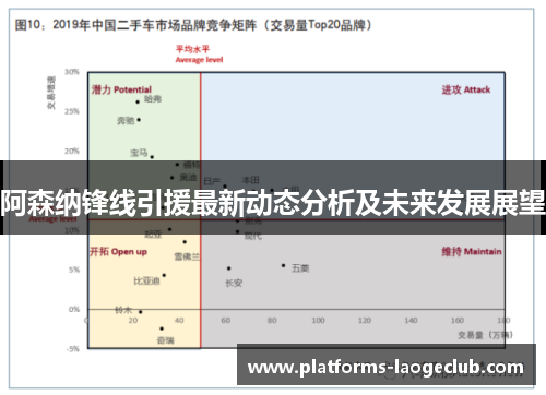 阿森纳锋线引援最新动态分析及未来发展展望 阿森纳锋线引援最新动态分析及未来发展展望