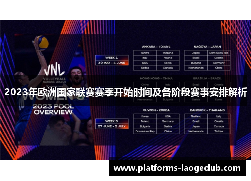 2023年欧洲国家联赛赛季开始时间及各阶段赛事安排解析 2023年欧洲国家联赛赛季开始时间及各阶段赛事安排解析