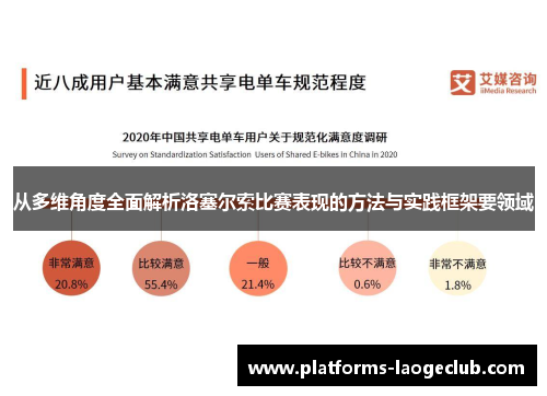 从多维角度全面解析洛塞尔索比赛表现的方法与实践框架要领域 从多维角度全面解析洛塞尔索比赛表现的方法与实践框架要领域