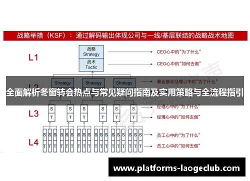 全面解析冬窗转会热点与常见疑问指南及实用策略与全流程指引 全面解析冬窗转会热点与常见疑问指南及实用策略与全流程指引