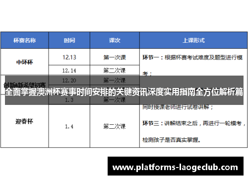 全面掌握澳洲杯赛事时间安排的关键资讯深度实用指南全方位解析篇