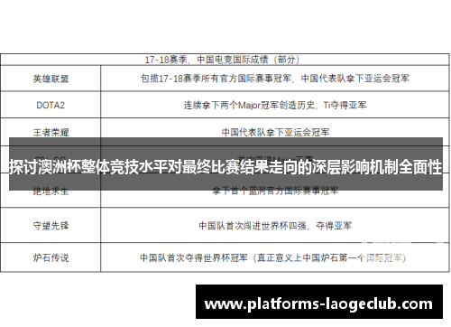 探讨澳洲杯整体竞技水平对最终比赛结果走向的深层影响机制全面性 探讨澳洲杯整体竞技水平对最终比赛结果走向的深层影响机制全面性