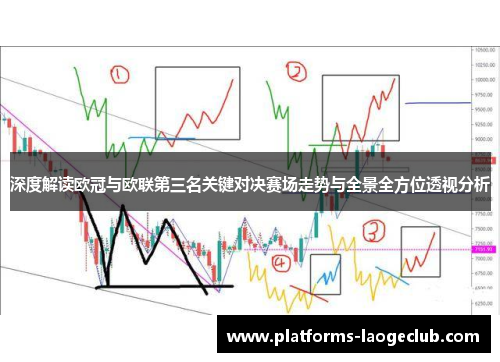 深度解读欧冠与欧联第三名关键对决赛场走势与全景全方位透视分析 深度解读欧冠与欧联第三名关键对决赛场走势与全景全方位透视分析